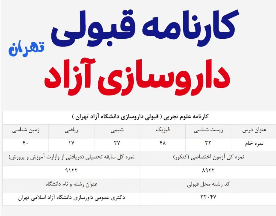 کارنامه قبولی داروسازی ازاد تهران