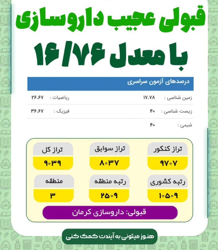 کارنامه قبولی داروسازی کرمان