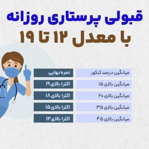 نمونه قبولی پرستاری روزانه با معدل 12 تا 19 نمونه قبولی پرستاری روزانه با معدل 12 تا 19