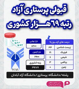 کارنامه قبولی پرستاری ازاد رتبه 69 هزار کشور کارنامه قبولی پرستاری ازاد رتبه 69 هزار کشور