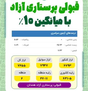 کارنامه قبولی پرستاری ازاد با میانگین 15 درصد کارنامه قبولی پرستاری ازاد با میانگین 15 درصد