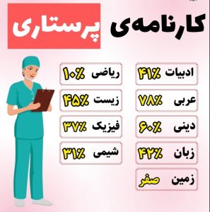 نمونه کارنامه قبولی پرستاری بدون کنکور نمونه کارنامه قبولی پرستاری بدون کنکور